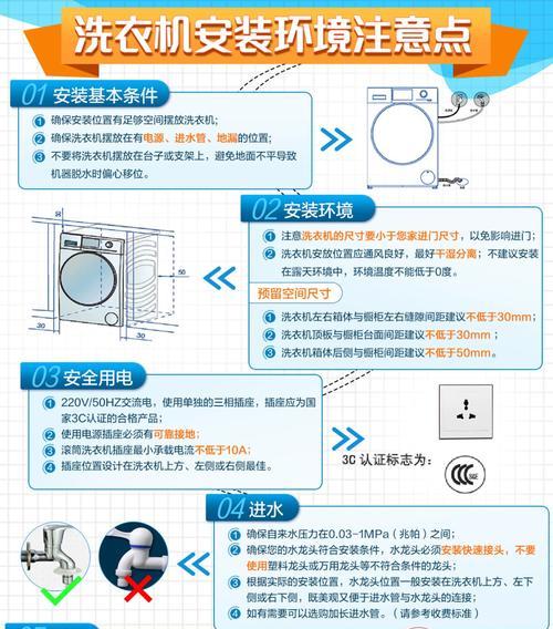 探索海尔变频洗衣机FC故障解决方法（了解FC故障及其修复方法）
