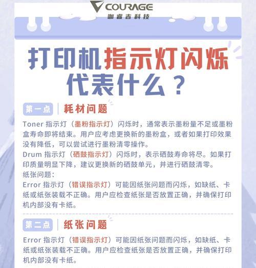 常见复印机故障代码解析（复印机故障代码分类及解决方法）