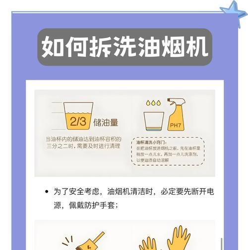 如何清洗油烟机（5种方法让你的油烟机焕然一新）