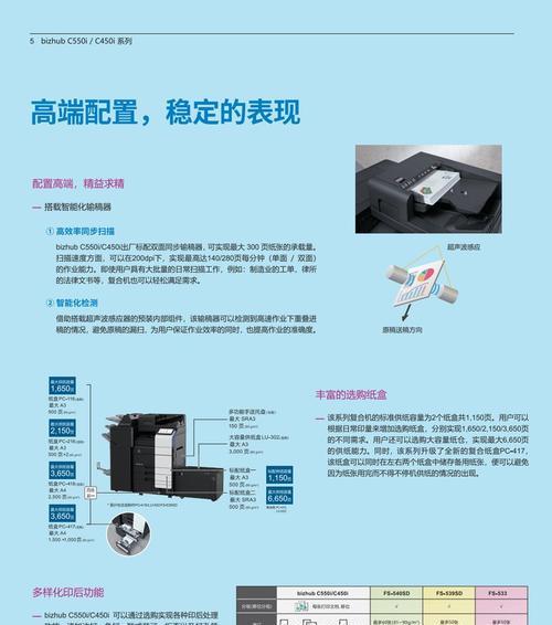 柯美复印机按键设置方法详解（快速学会柯美复印机按键设置）