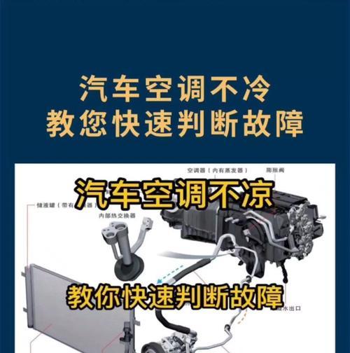 空调马达检修指南（从故障诊断到维修）