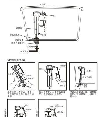 解决恒洁马桶自动流水问题的维修办法（原因分析及关键维修技巧）