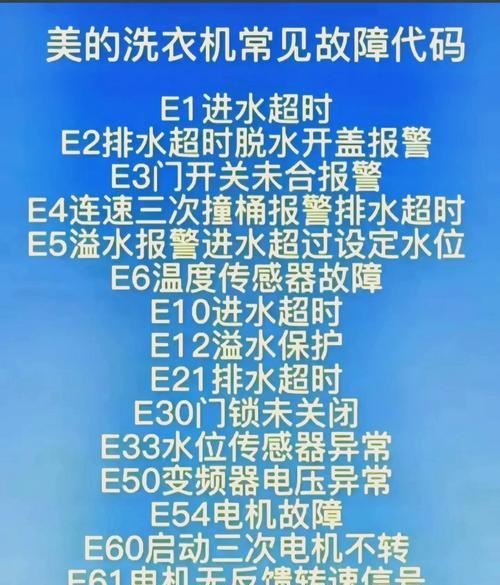 双鹿洗衣机故障代码解析（了解双鹿洗衣机故障代码及其解决方法）