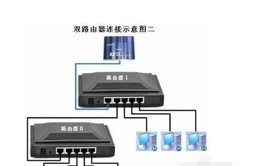 简单易懂的笔记本电脑WAN设置方法（从零开始）
