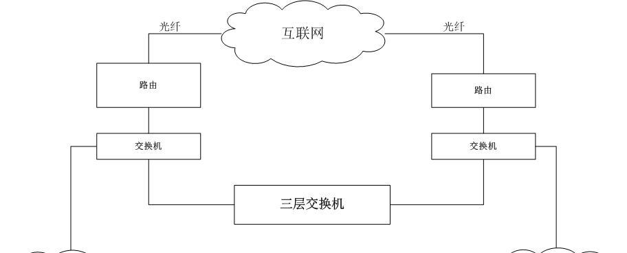 简单易懂的笔记本电脑WAN设置方法（从零开始）