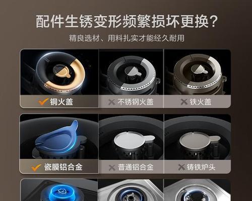 方太燃气灶清洗方法（打造干净与安全的厨房环境）