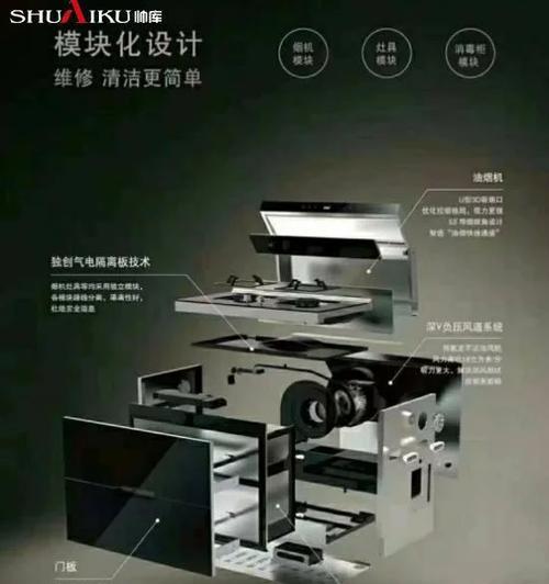 集成灶爆炸的原因及防范措施（揭秘集成灶爆炸的真相）