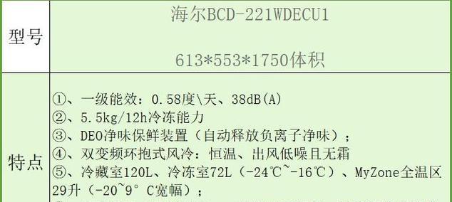 惠而浦双门冰箱常见故障及修理方法（解决你的冰箱问题）