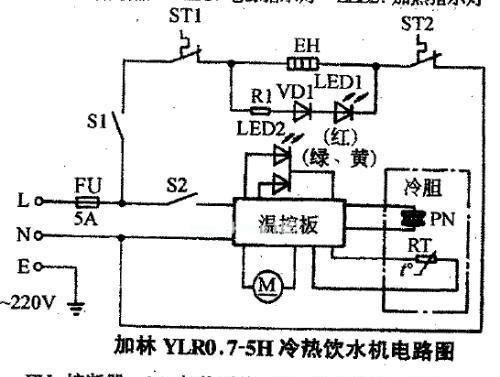 饮水机加热盘不热的原因及解决方法（解析饮水机加热盘不工作的常见问题和应对措施）