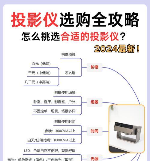 解决投影仪故障的有效方法（快速排除投影仪故障的关键步骤）
