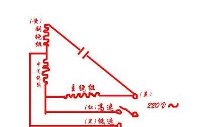 油烟机启动较慢的原因及解决方法（分析油烟机启动缓慢的因素和提速的技巧）
