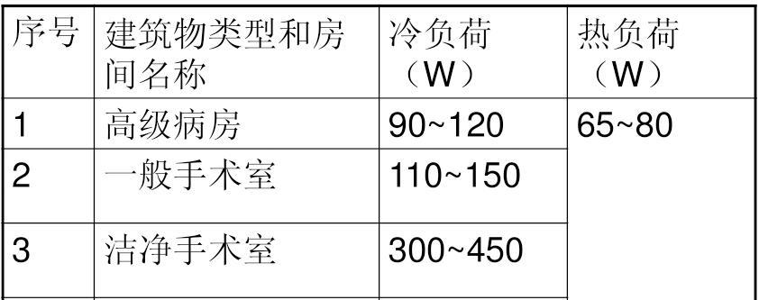 特灵空调故障代码L1的解决方法（快速排除L1故障）