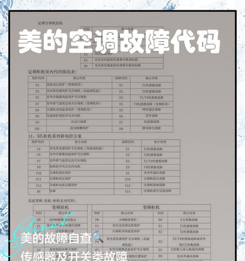 樱花空调故障代码F4解析（F4故障代码的原因及解决方法）