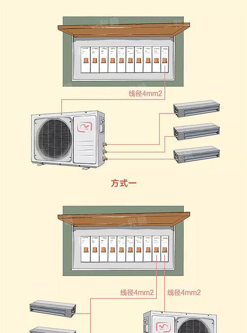 中央空调线频繁跳闸的解决方法（探究中央空调线路跳闸原因及应对之策）