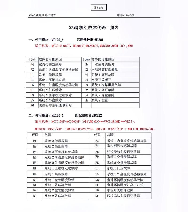 解决空调报警E9故障的有效方法（分析空调E9故障的原因及处理办法）
