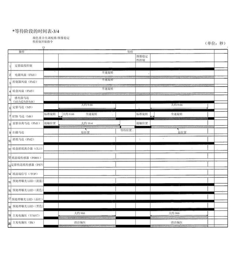 佳能复印机维修价格多少（详解佳能复印机维修费用及维修方式）