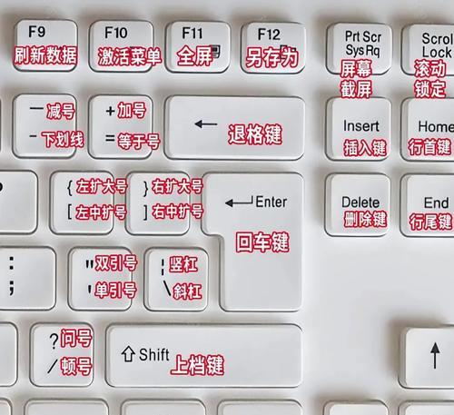 电脑自动打字技术的发展与应用（探究自动打字技术的原理及其在现实生活中的应用）