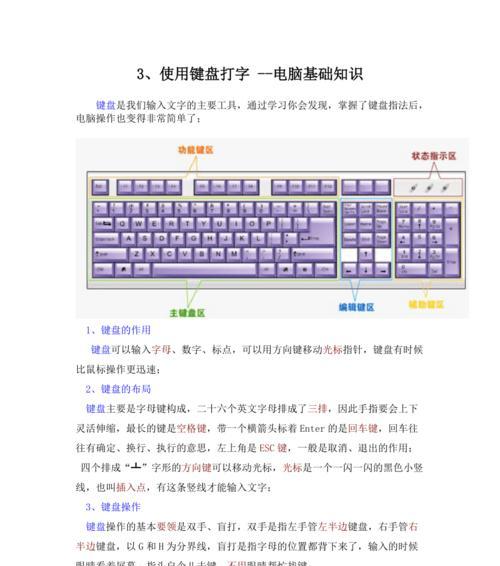 电脑自动打字技术的发展与应用（探究自动打字技术的原理及其在现实生活中的应用）