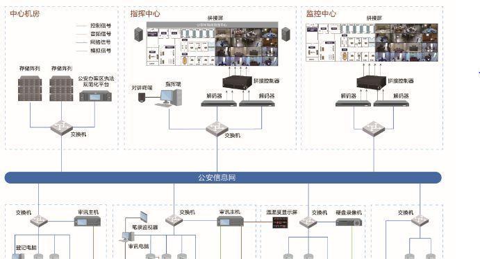 解决电脑宽带691问题的有效方法（从基本排查到高级调试）
