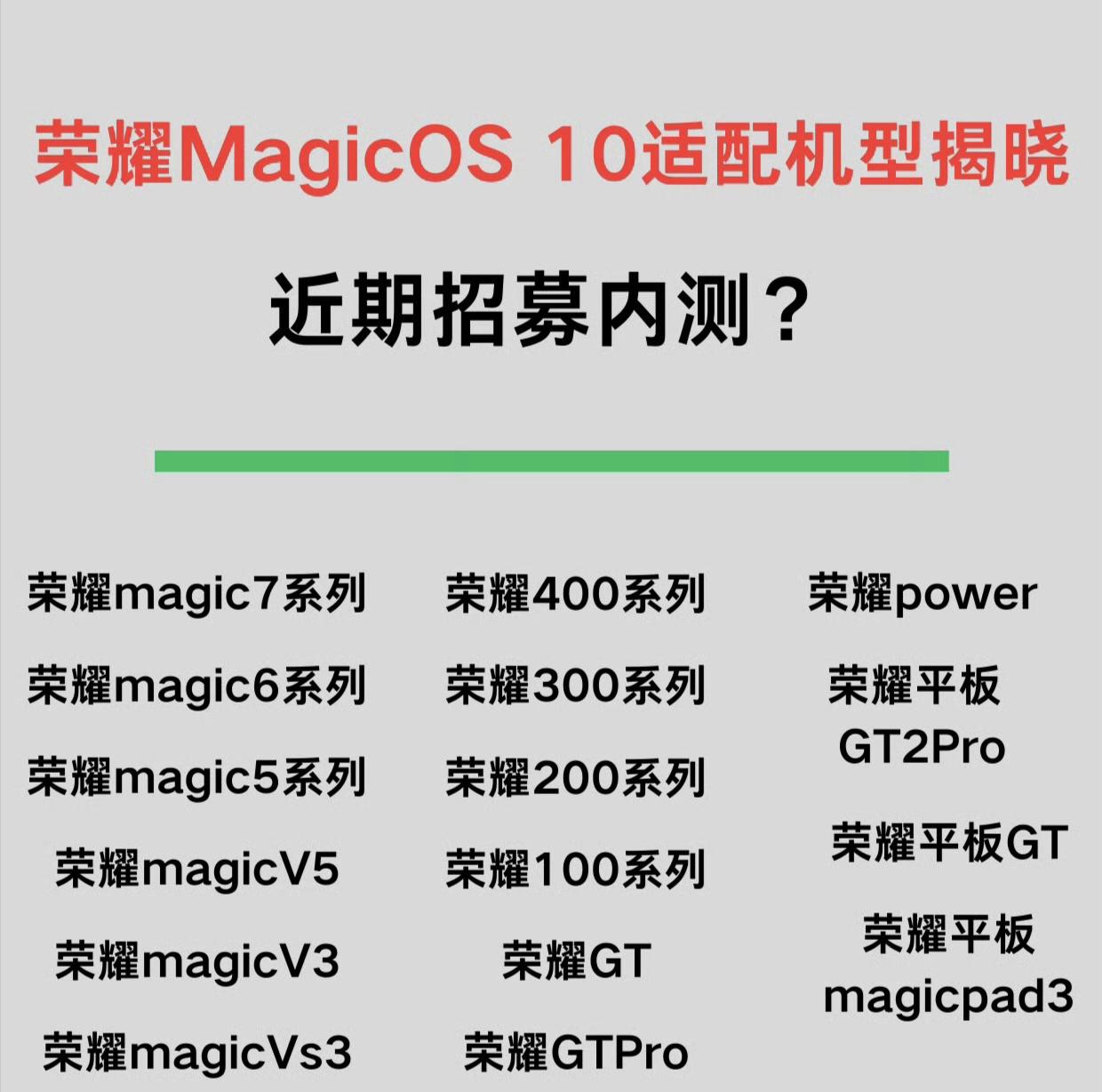 755MB!荣耀多机型收到新版本MagicOS10有望提前发布