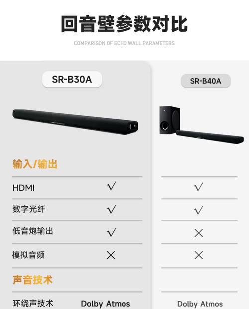 新款杜比音响怎么样？音质表现如何？
