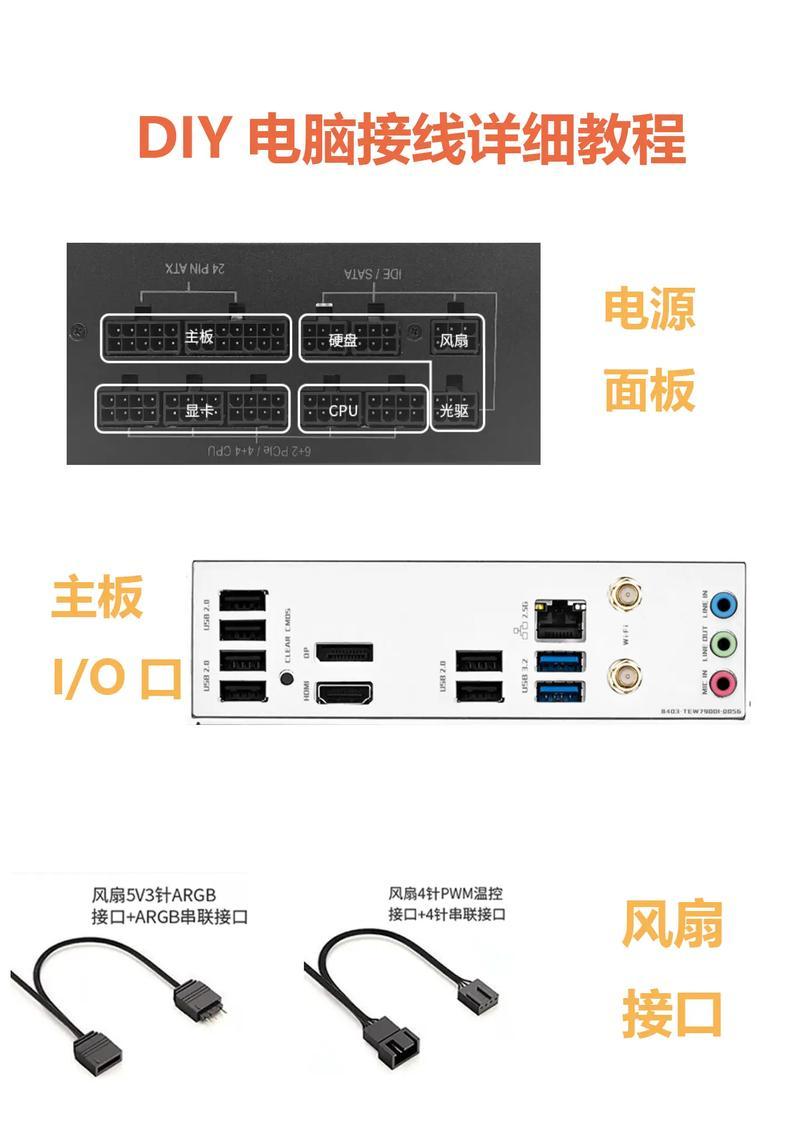 电脑配件安装步骤是怎样的？