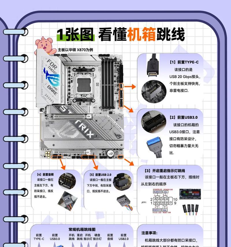 电脑配件安装步骤是怎样的？