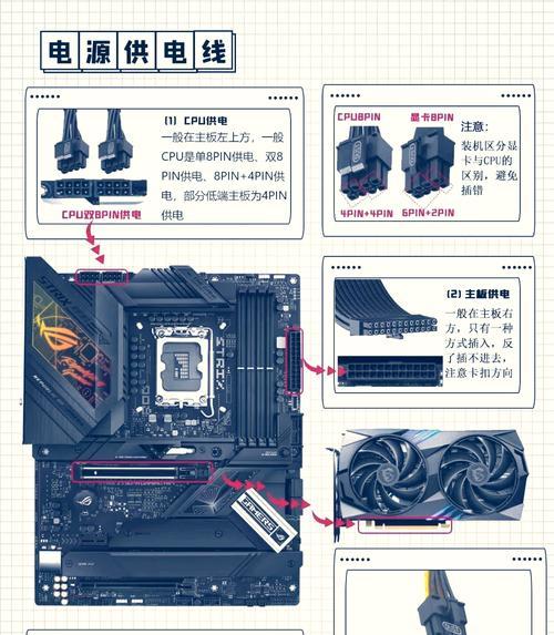 电脑配件安装步骤是怎样的？