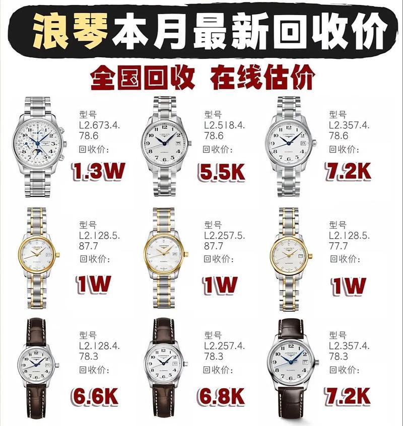 康琴手表在淘宝上为何价格低廉？是否值得购买？