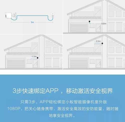 小忆摄像头怎么连接？安装和设置步骤是什么？