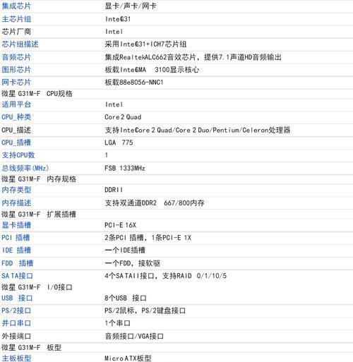 36GB内存的电脑配置建议是什么？如何合理搭配内存和主板？