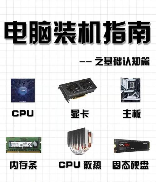 电脑配件中哪些最结实耐用？如何选择？