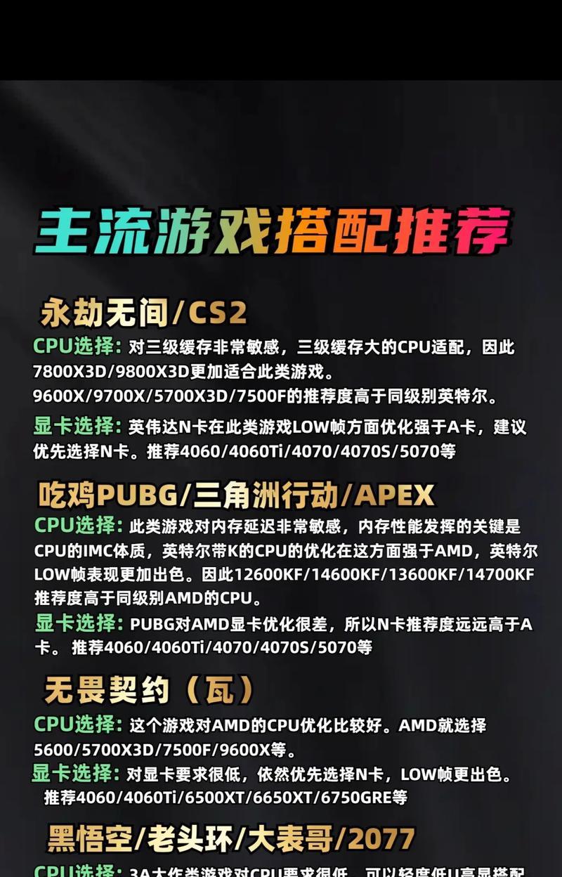 电脑配件中哪些最结实耐用？如何选择？