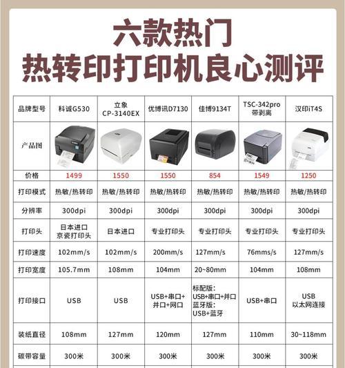 宏运基业打印机的性能如何？购买时应该注意哪些参数？