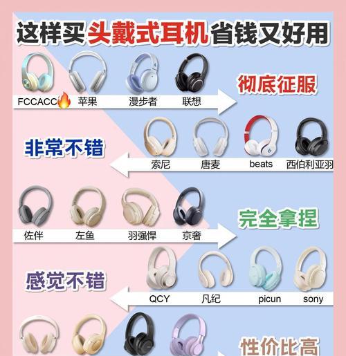 头戴式耳机如何挑选拍照好看款？音质如何？
