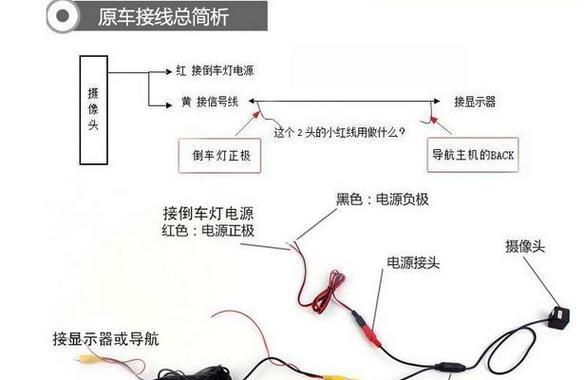 车内摄像头连接步骤是什么？