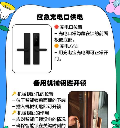 智能门锁出现故障怎么办？如何快速解决？