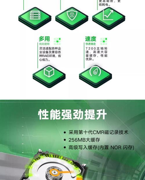 摄像头硬盘如何更新？