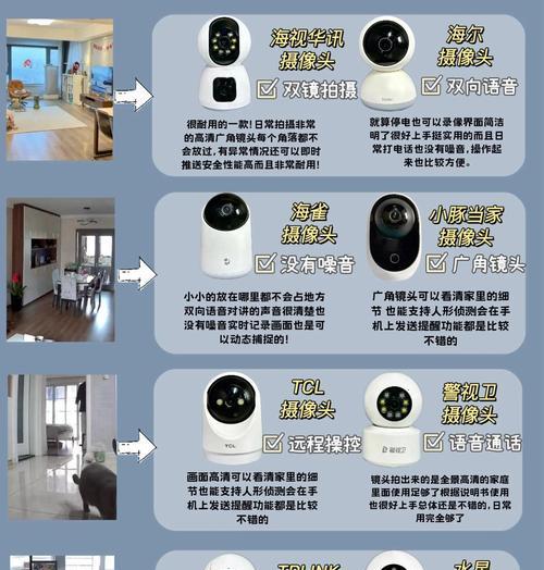 店铺插卡摄像头购买时应注意什么？如何选择合适的产品？