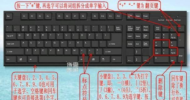 红米如何调出屏幕键盘？屏幕键盘使用方法是什么？