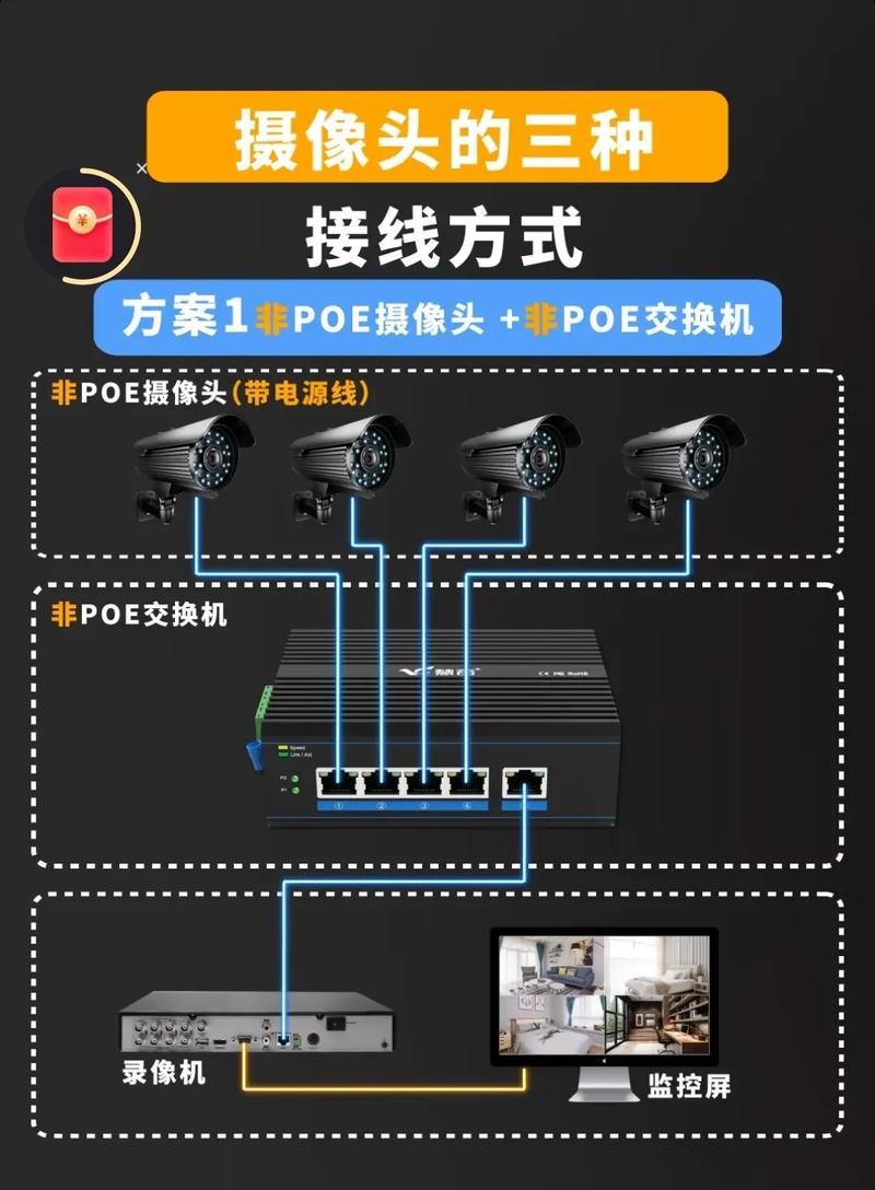 景观灯上安装摄像头的步骤是什么？安装后如何确保摄像头稳定运行？
