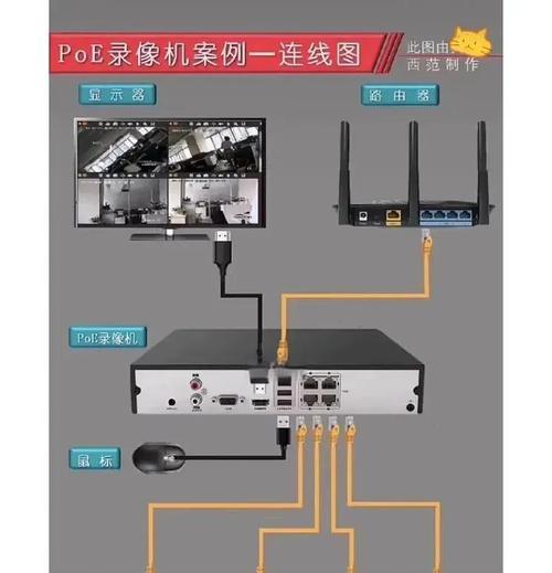 网桥接收摄像头的设置方法？