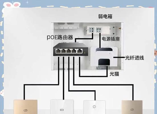路由器摆放位置如何选择？放在哪里更美观？