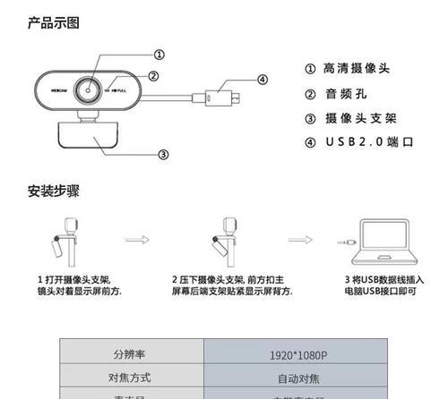 米库摄像头全开的操作方法是什么？