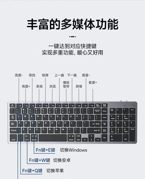 键盘如何操作平板手机？有哪些快捷键？