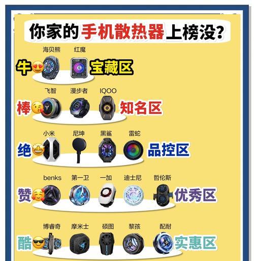 散热器iq的选择标准是什么？如何根据需求挑选？