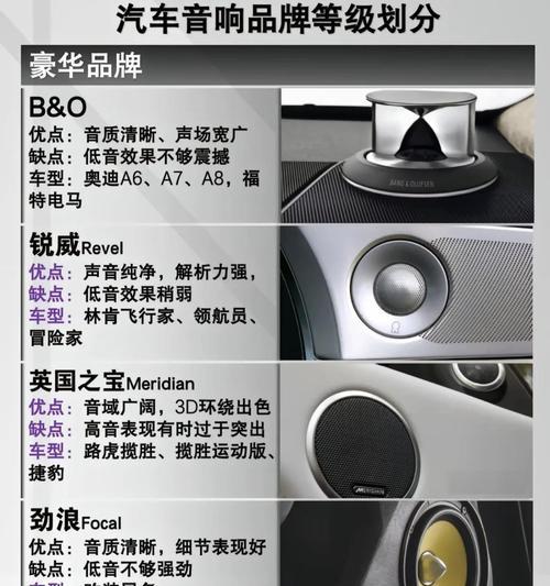 显阳汽车音响的评价如何？安装显阳音响有哪些步骤？