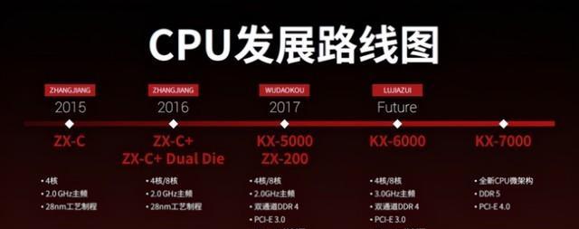 双电源迷你电脑使用方法是什么？使用中应注意什么？