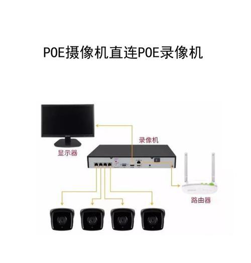远程摄像头怎么组网？连接不稳定怎么办？