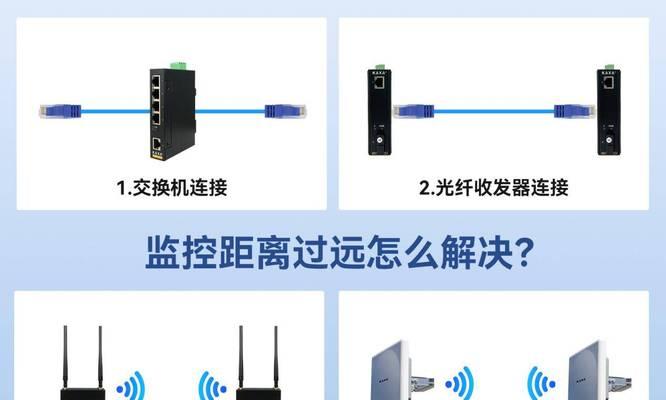 远程摄像头怎么组网？连接不稳定怎么办？